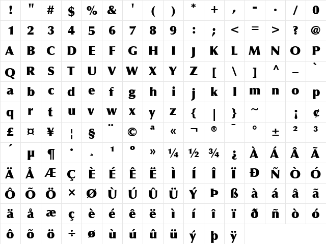 Optima ExtraBlack  glyph index