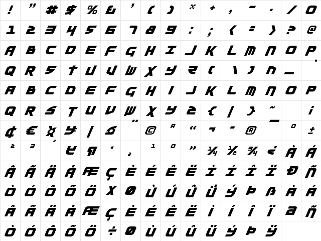 Moltors Italic Italic  glyph index