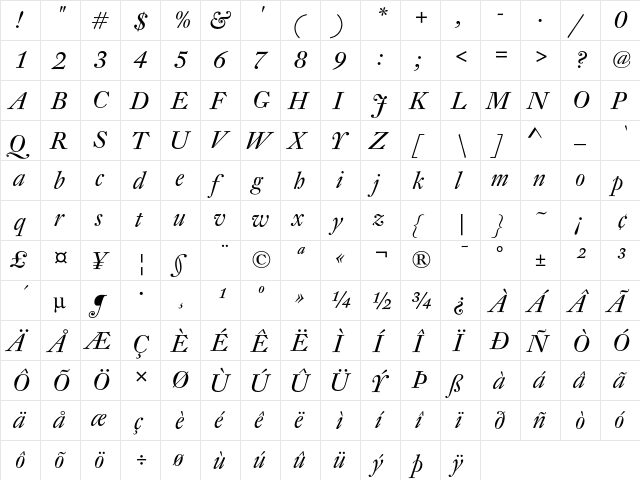 DTL Fleischmann D Italic  glyph index