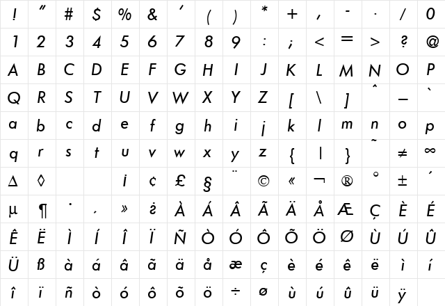 FunctionTwoMedium RegularItalic  glyph index