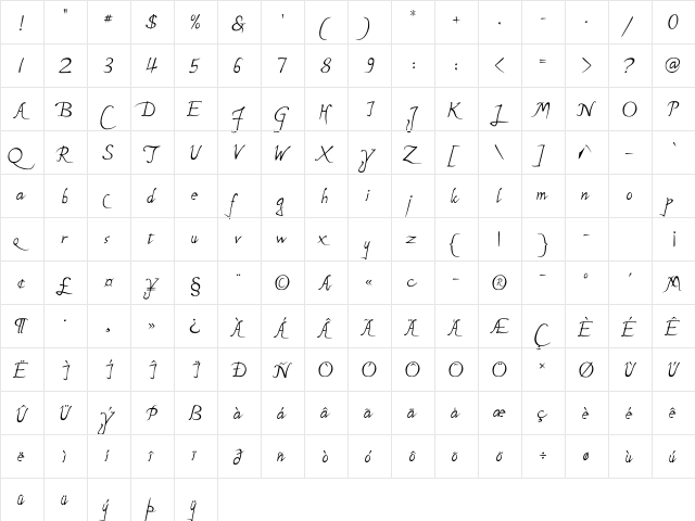 P22 Michelangelo Regular Regular  glyph index