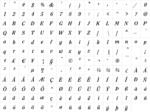 Clearface BoldItalic  glyph index