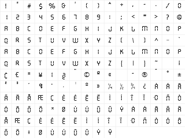 Software Regular  glyph index