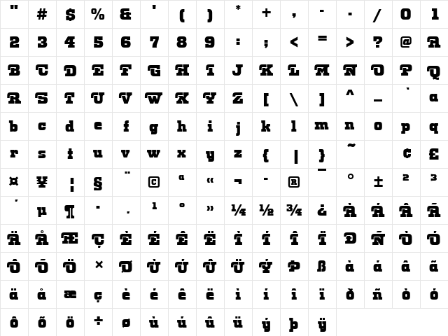 URWOkenD Regular  glyph index