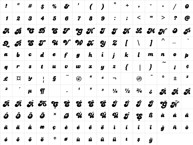 TR Candice Regular  glyph index