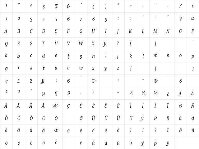 MatrixScriptBook Regular  glyph index