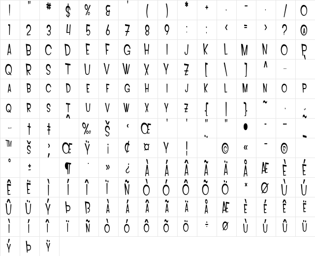 SF Intoxicated Blues Regular  glyph index