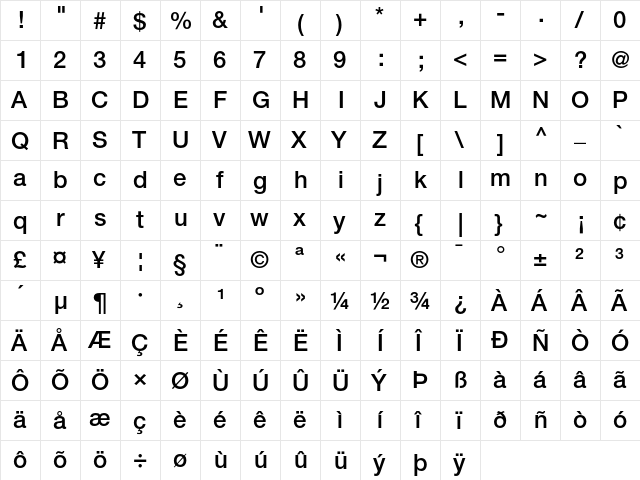 Helvetica Neue Regular  glyph index