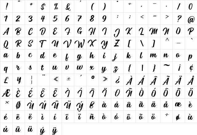 Mailston Regular  glyph index