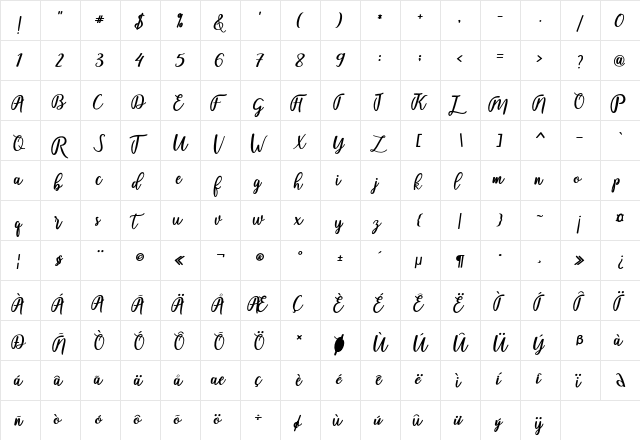 fadelya script  glyph index