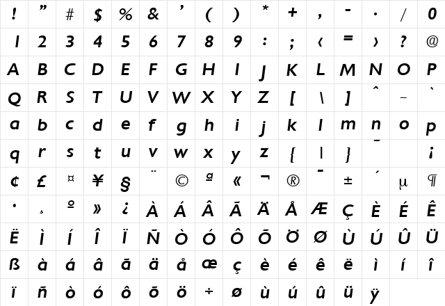 Chantilly-Serial-Medium RegularItalic  glyph index