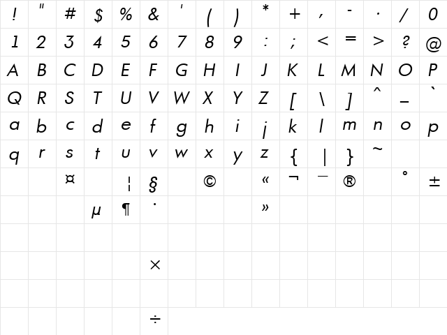 a_FuturaOrto Italic  glyph index