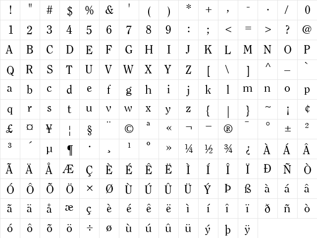ITCClearface Roman  glyph index
