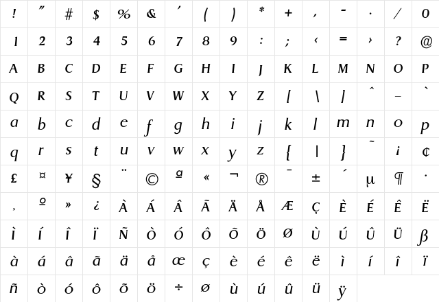 Dragon-RegularIta Regular  glyph index