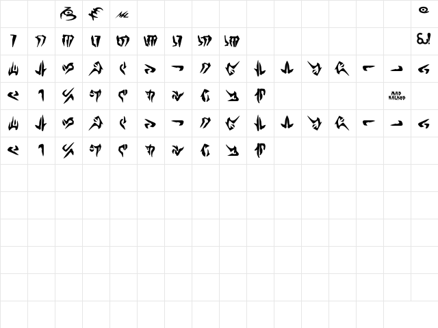 Nal-Huttese Bold  glyph index
