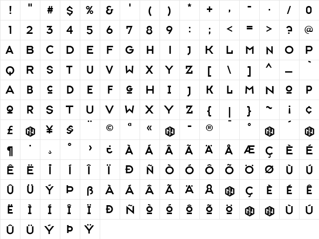 Typeface Medium  glyph index