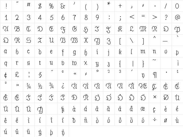 PhrackSle Regular  glyph index
