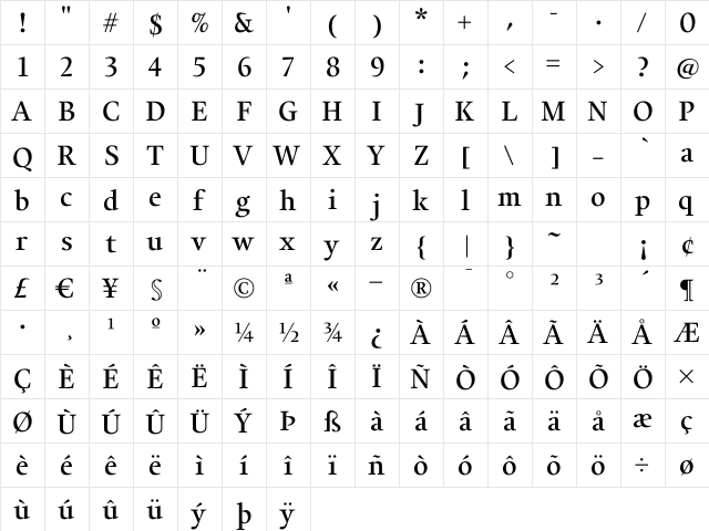 Alias UnionMedium Regular  glyph index