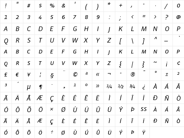 VistaSansSCBookIta Regular  glyph index