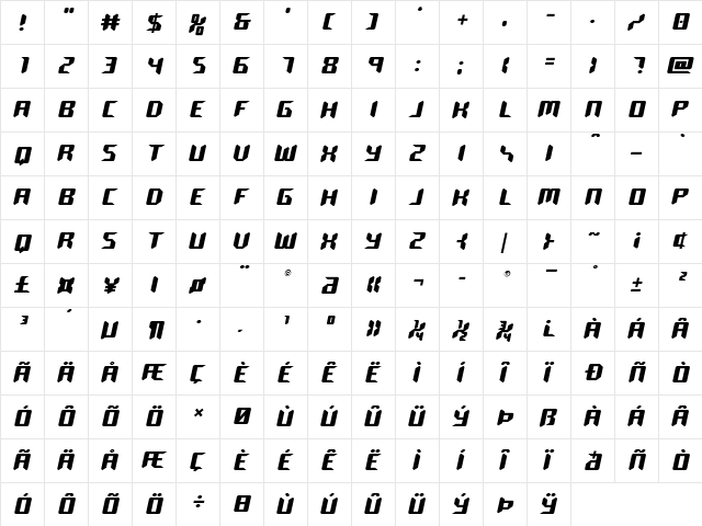 Robo-Clone Semi-Straight Regular  glyph index