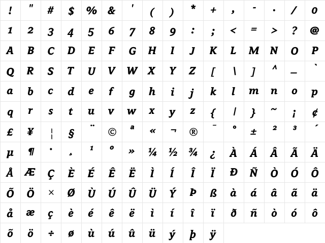 Avance Bold Italic  glyph index