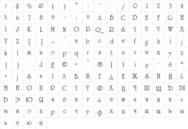 AGUniversityCyr-Roman Normal  glyph index