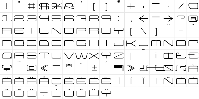 Alert-CodeOne Regular  glyph index