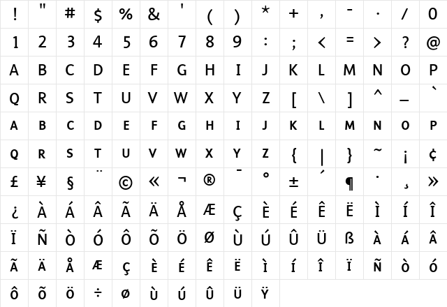 Malcom Medium  glyph index
