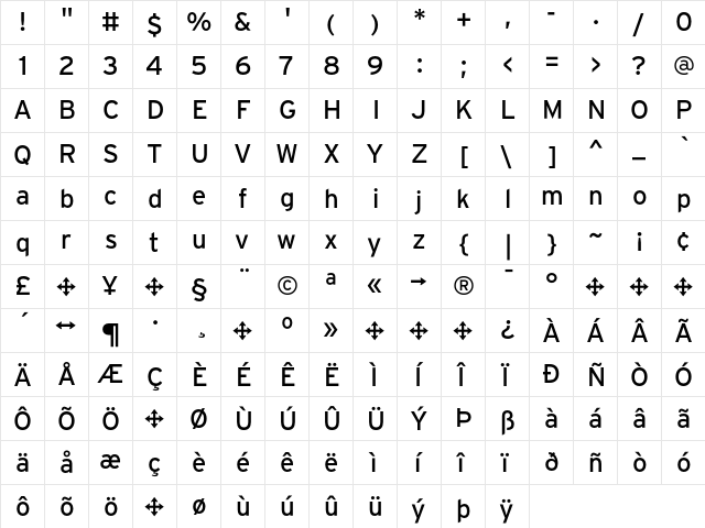 Interstate Regular  glyph index