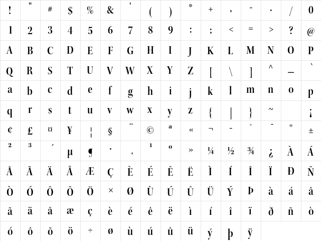 Kepler Std Semibold Semicondensed Display  glyph index