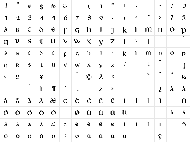 Libra Normal  glyph index