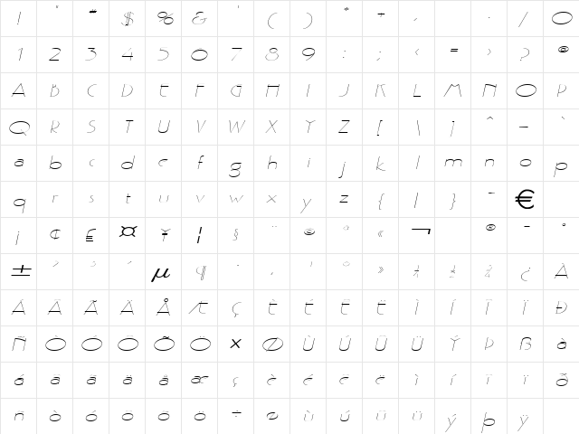 GastonExtended Italic  glyph index