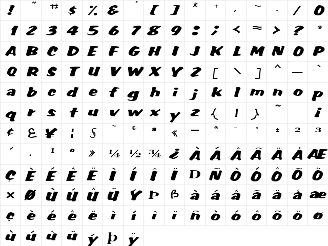 WummerlinScriptSSK BoldItalic  glyph index