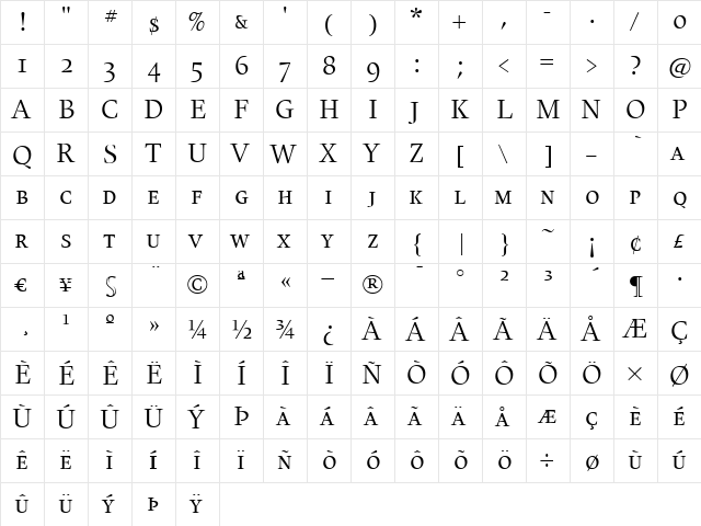 UnionSmallCaps Regular  glyph index