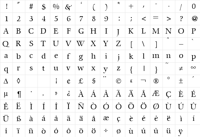 Commencement Regular  glyph index