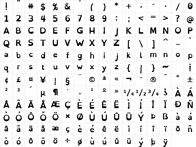 OpenDyslexic3 Bold  glyph index