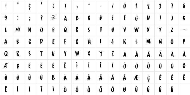 Spinwash DEMO Regular  glyph index