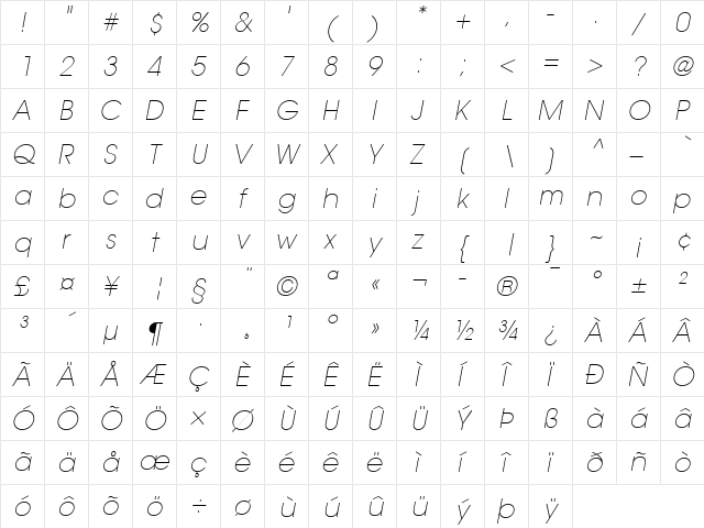 AvantGarde LT ExtraLight Italic  glyph index