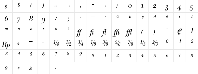 Bodoni BE Light Italic Expert  glyph index