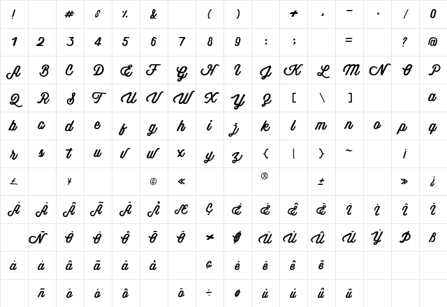 Theon Regular  glyph index