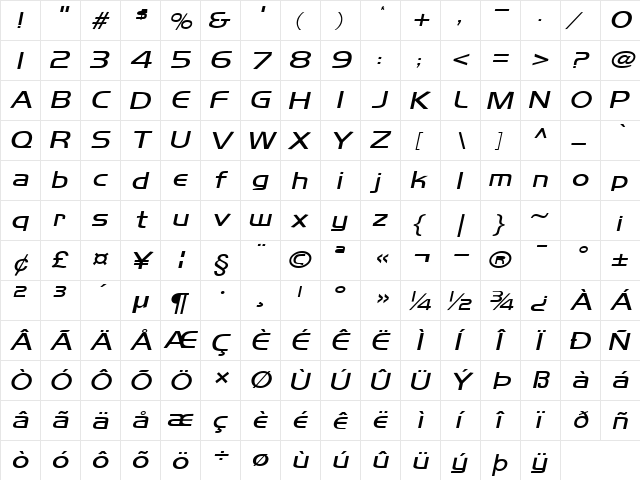 Orbit-Extended Italic  glyph index