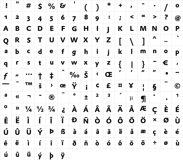 DTLProkyonST Regular  glyph index