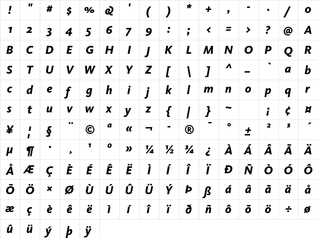 KievitOT-ExtraBoldItalic Regular  glyph index