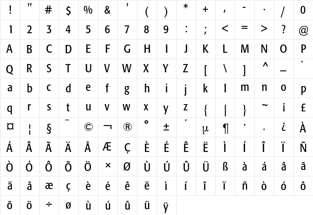 Formata Condensed BQ Regular  glyph index