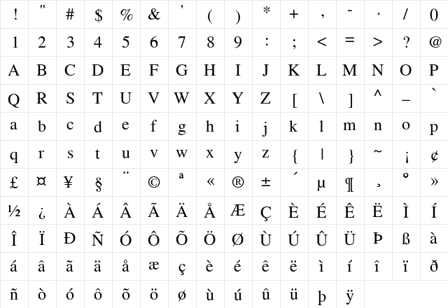 Times-Roman Regular  glyph index