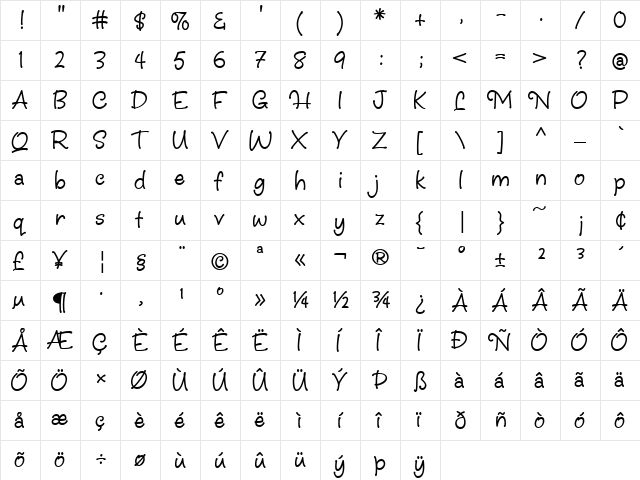 Christine Regular  glyph index