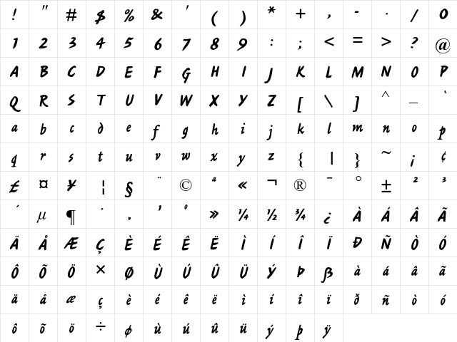 Ashley Script Regular  glyph index