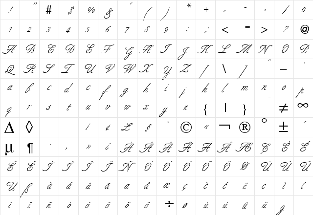 BerneseScript Regular  glyph index