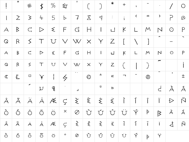 P22 Acropolis Now Regular  glyph index