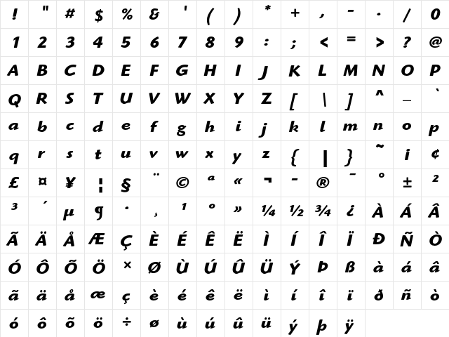 ITC Highlander Bold Italic  glyph index